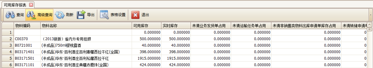 SAP釀酒行業ERP軟件