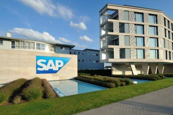 SAP B1管理系統