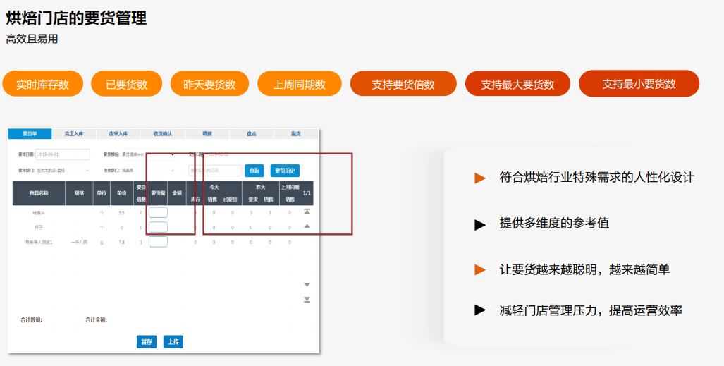 SAP ERP烘焙系統截圖