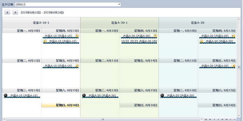 汽配行業MES