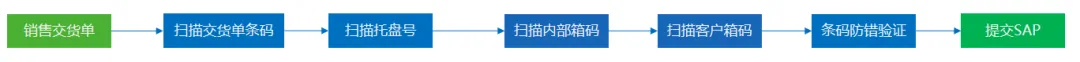 d6c7cd55b1c99d47cad31072ca65e38.png